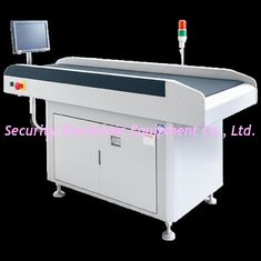 Low Noise Level X-Ray Luggage Scanner with High Safety and Reliability